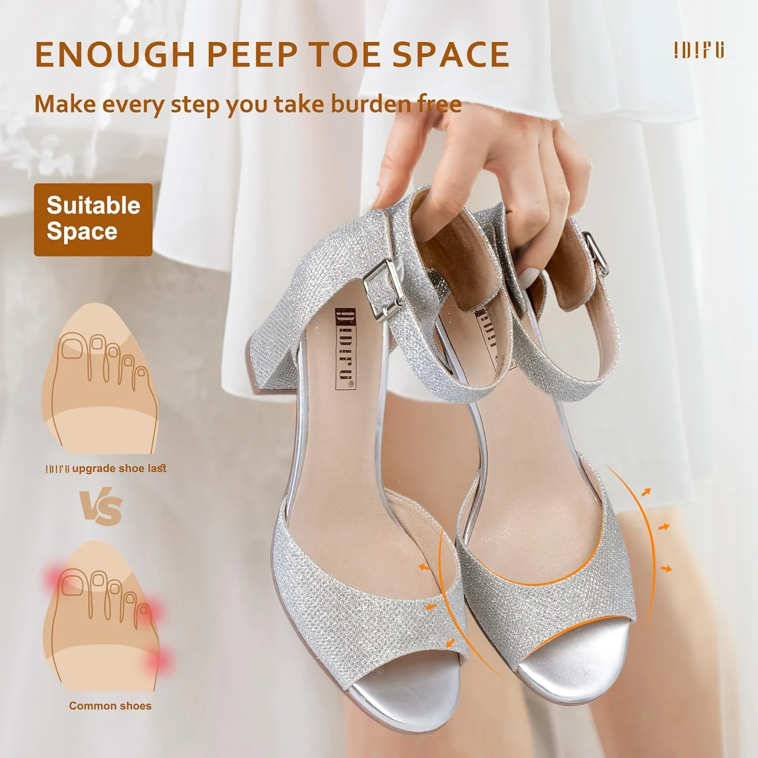 IDIFU Women's Candie-MI Peep Toe Low Block Heels Sandals Ankle Strap Comfy Chunky Wedding Dress Shoes